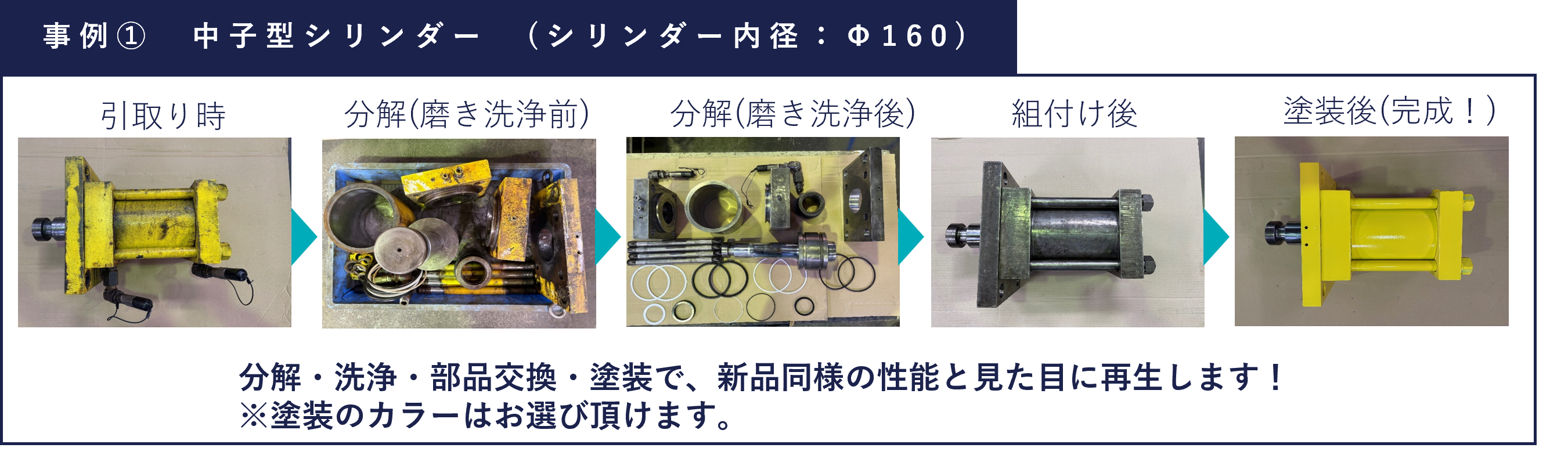 カス取りの耐久試験