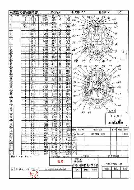 三次元測定・報告書参考例